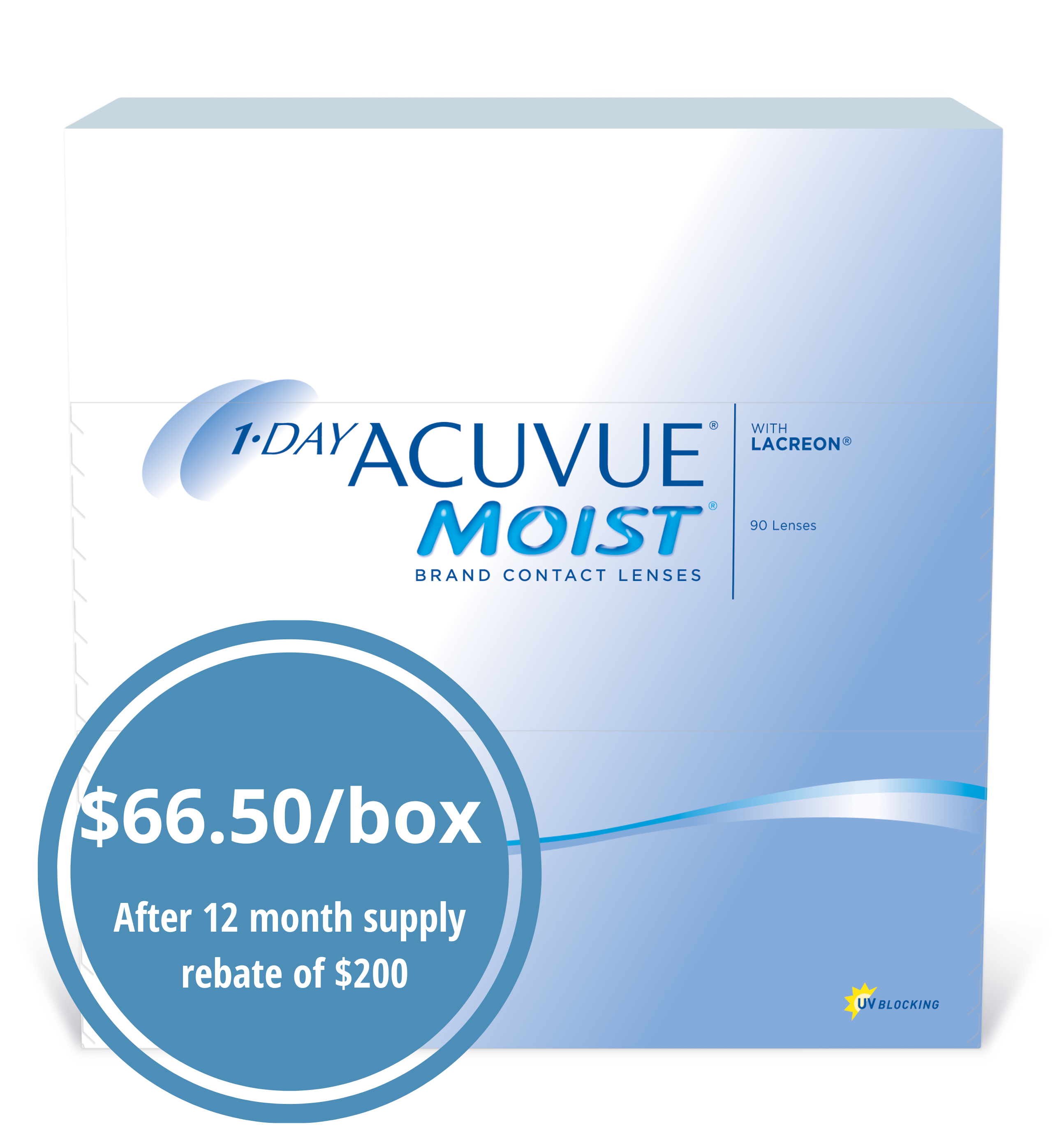 1Day Acuvue Moist For Astigmatism 90 Lenses Oakville Optometry Contact Lenses Oakville